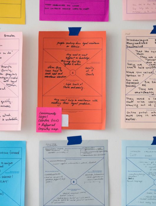 Les différentes étapes du management de projet en post-it