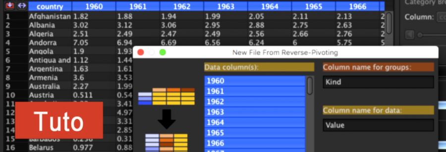 Tuto pour débuter avec Datawarrior